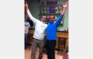 Résultat du Tournoi PES 2010
