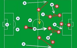 Compo 2ème tour de Coupe de France