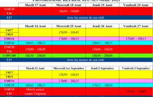 Reprise Groupement jeunes Broons Lanrelas