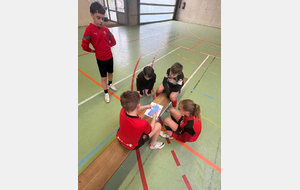 Culture foot : Géographie