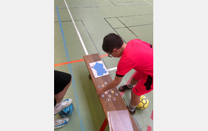 Culture foot : Géographie