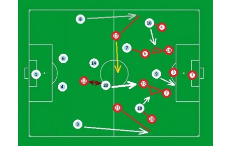 Coupe Ange Lemée : Plémet