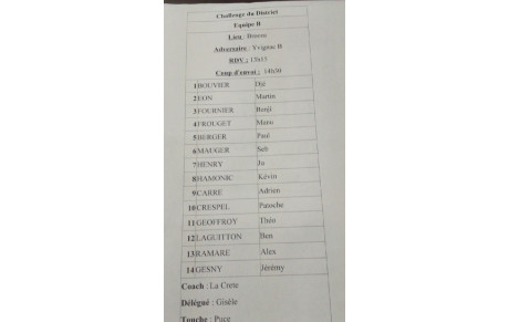 Compo équipe B challenge